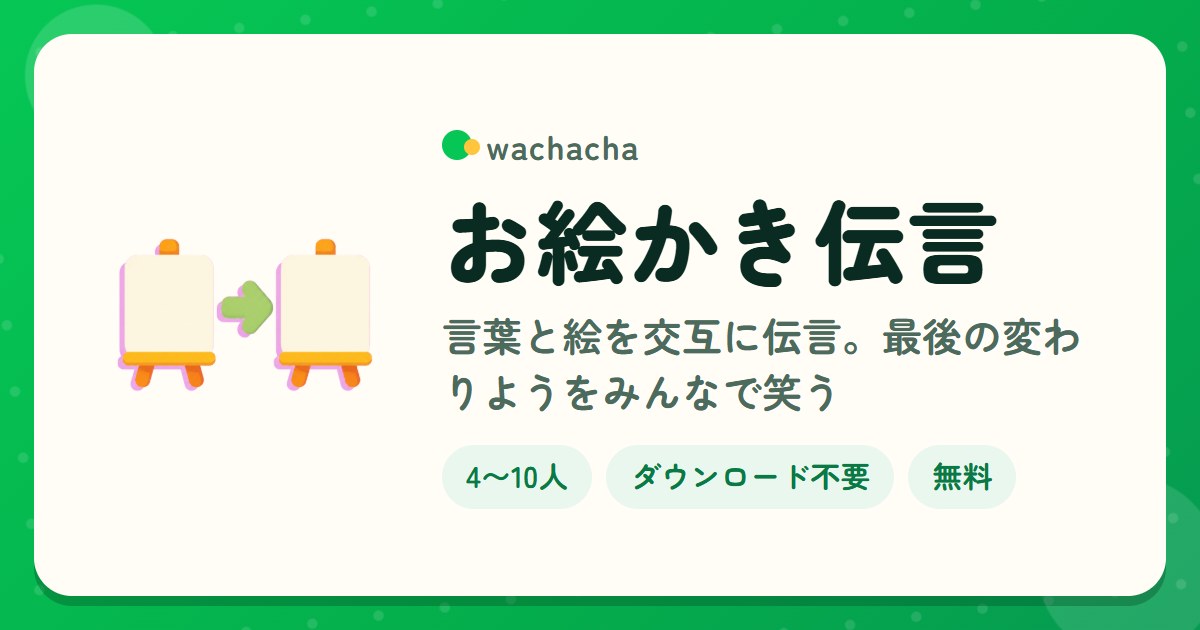 お絵かき伝言。言葉と絵を交互に伝言。最後の変わりようをみんなで笑う。4〜10人、15分くらい