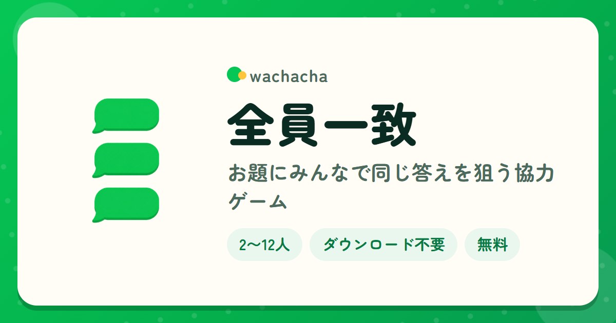 全員一致。お題にみんなで同じ答えを狙う協力ゲーム。2〜12人、5分くらい
