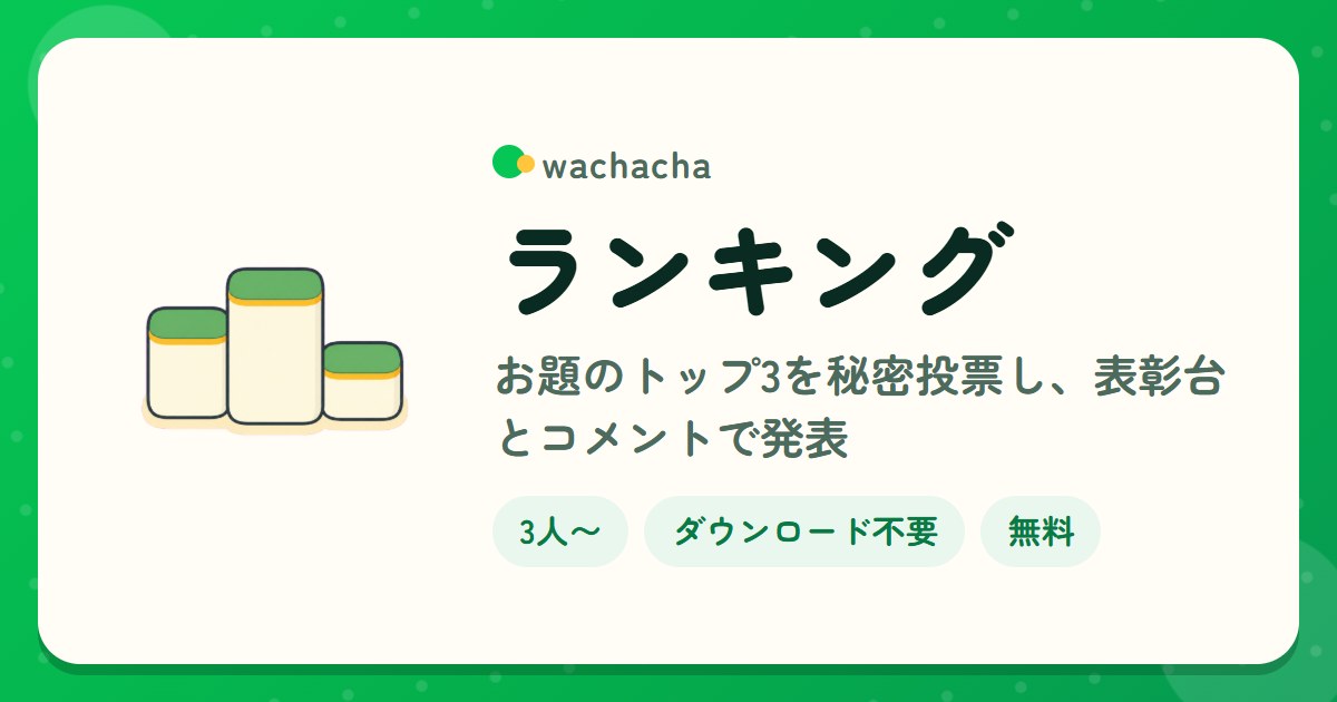 ランキング。お題のトップ3を秘密投票し、表彰台とコメントで発表。3人〜、15分くらい