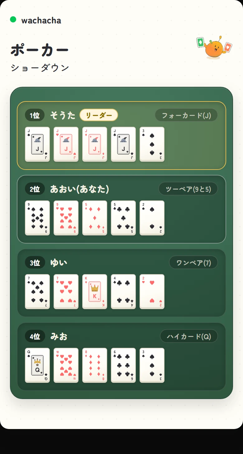 ポーカーのベットラウンド画面。手番でコール・レイズ・フォールドを選んでいるところ
