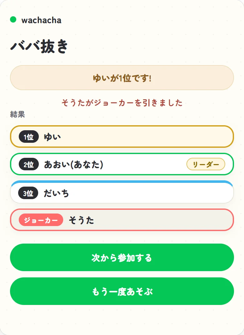 ババ抜きの対局結果とジョーカー保持者の画面