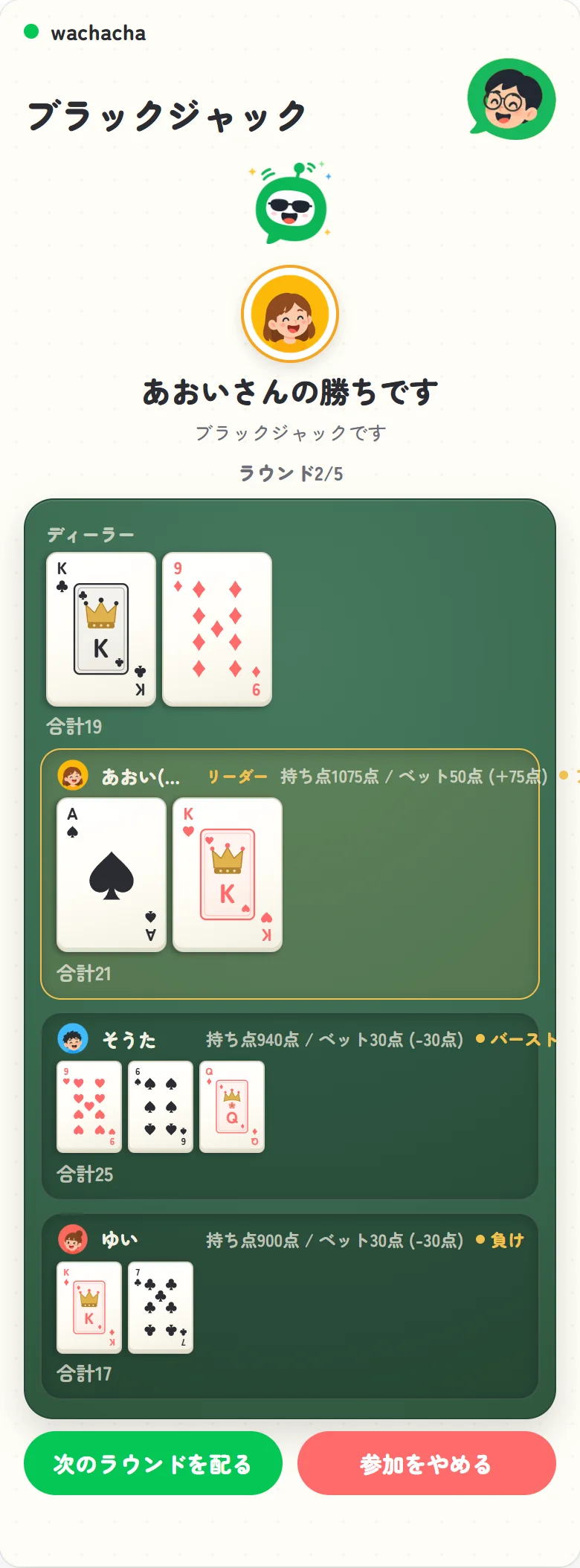 ブラックジャックのラウンド結果画面。ディーラーと各プレイヤーの手札・勝敗が公開されている