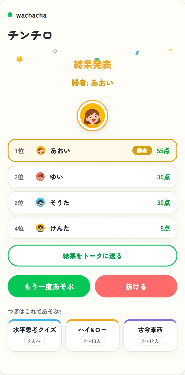 チンチロの最終結果画面。持ち点による順位表が表示されている