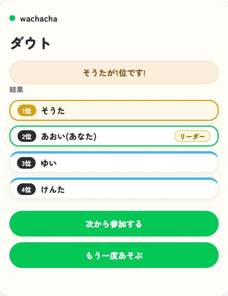 ダウトの対局結果と順位一覧の画面