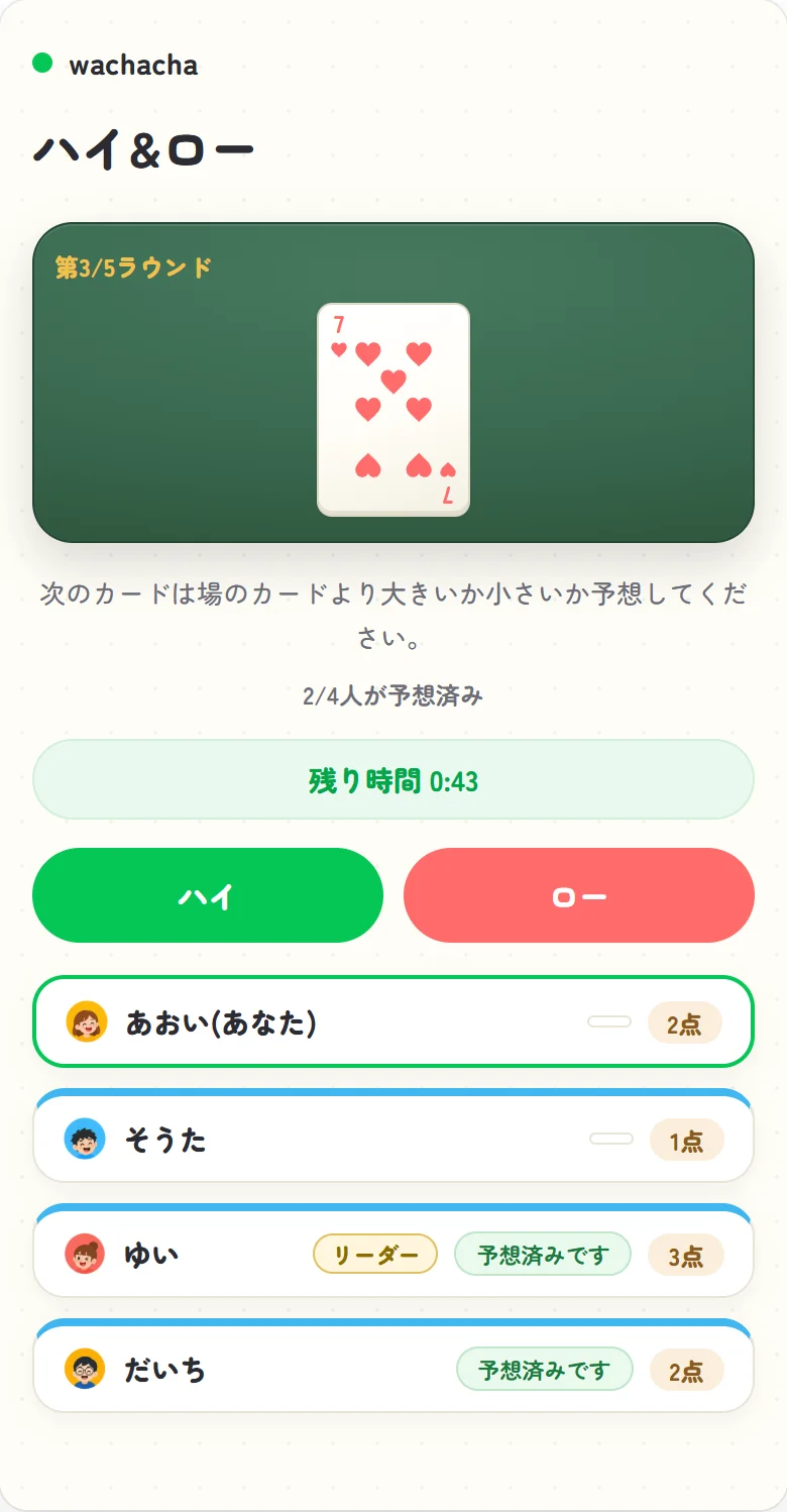 ハイ&ローの予想画面。場のカードとハイ・ローの予想ボタンが表示されている