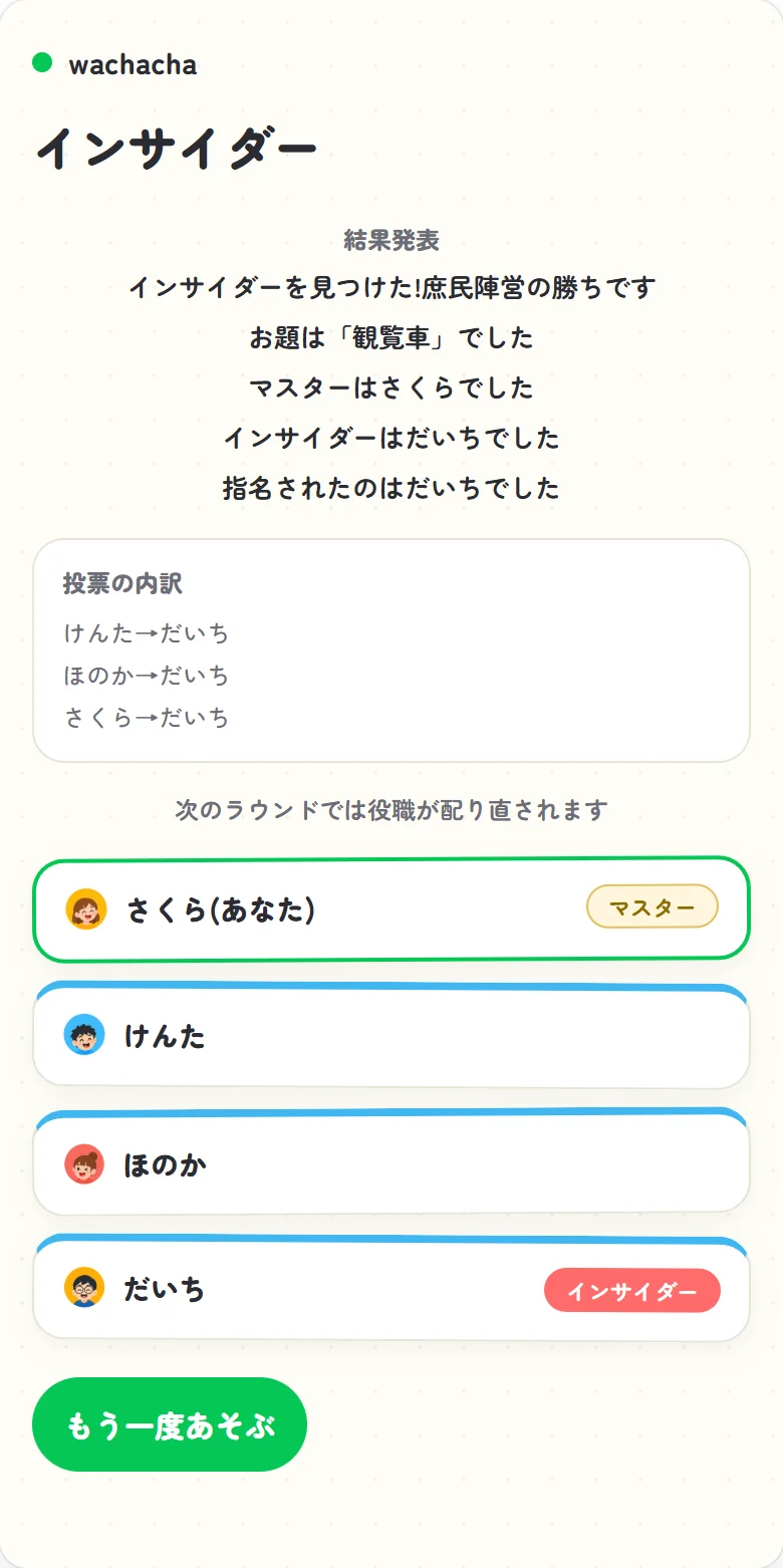 インサイダーの正体発表と投票内訳の画面