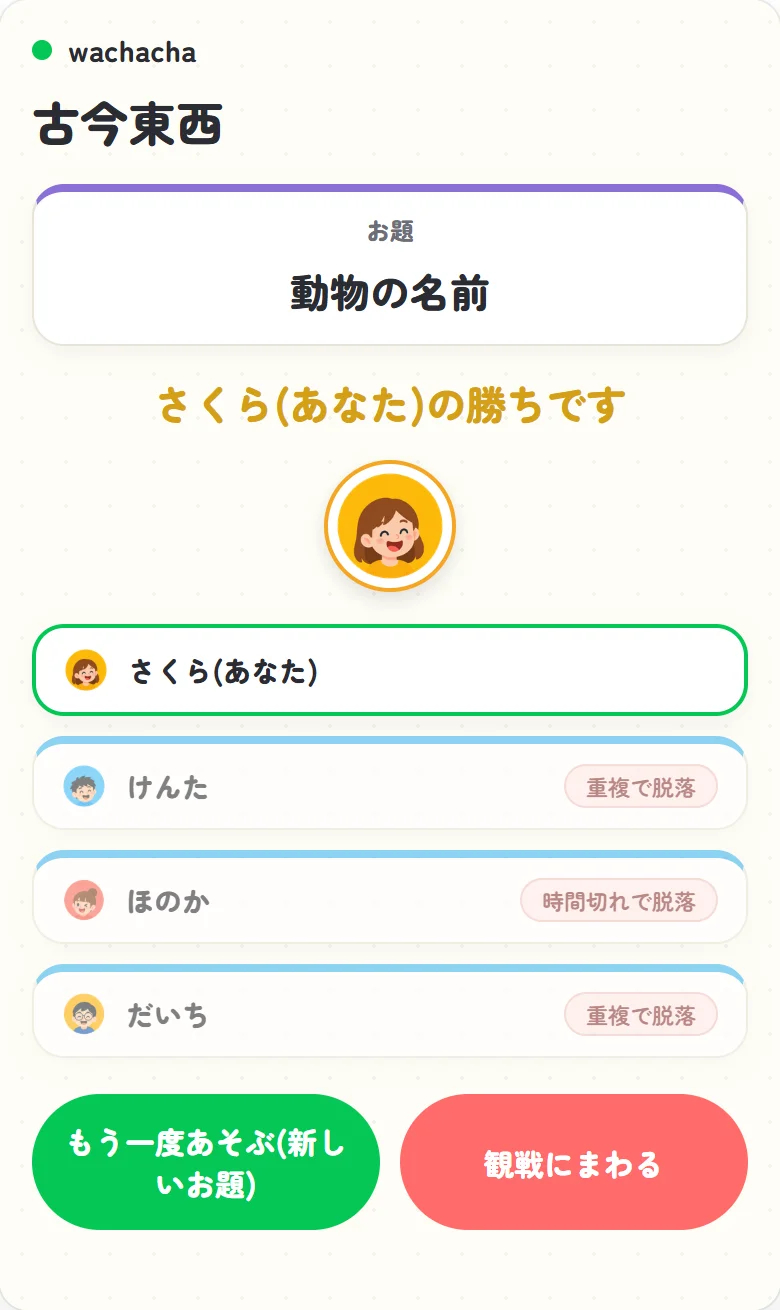 最後まで脱落しなかった勝者が発表される結果画面