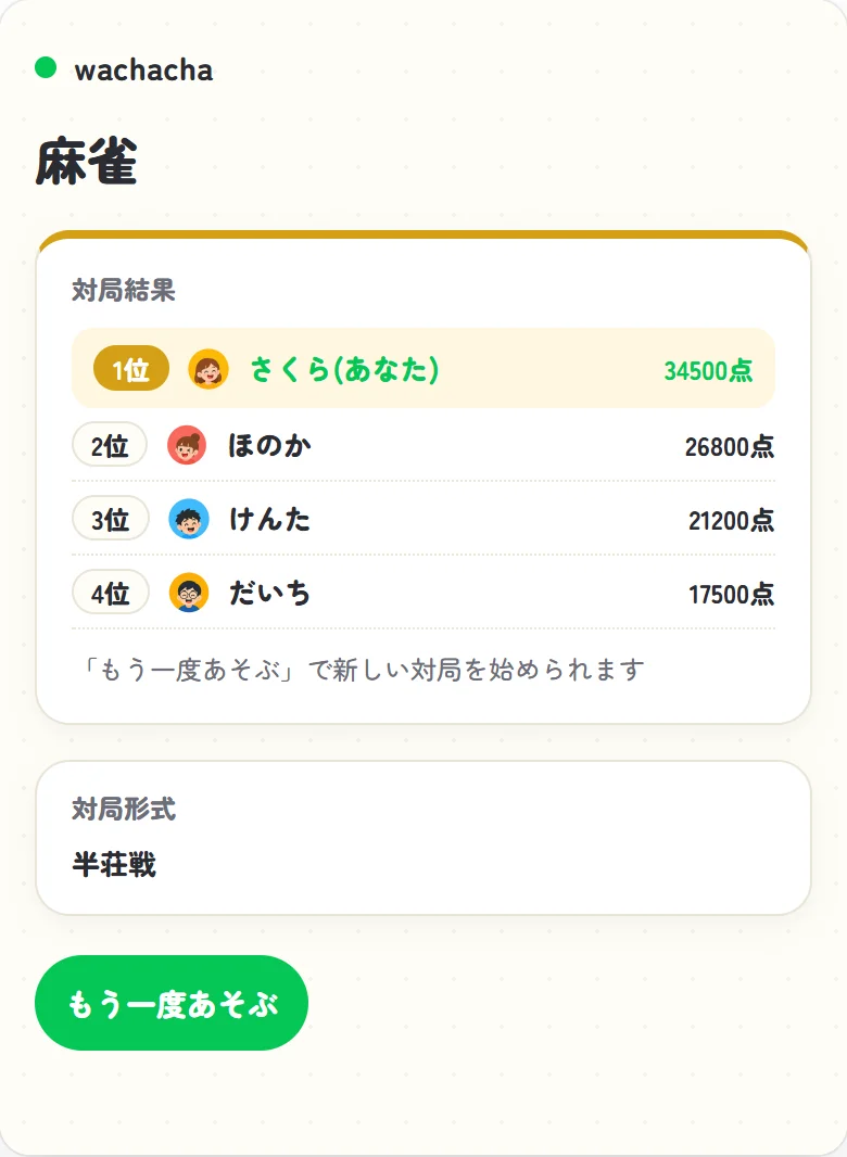 麻雀の終局順位の画面