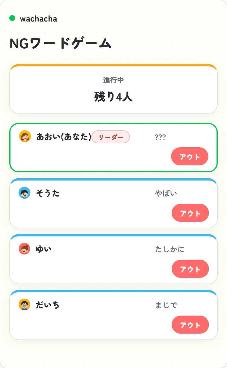 NGワードで進行中にNGワードを言った人を脱落させる画面