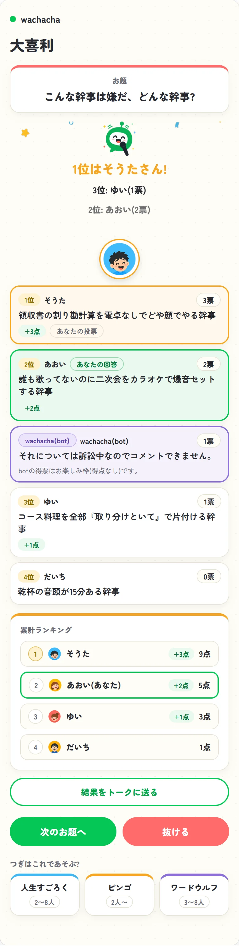 大喜利の結果発表画面。得票順の発表と累計ランキング
