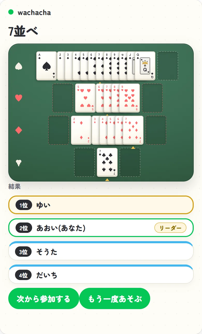 7並べの対局結果と順位一覧の画面
