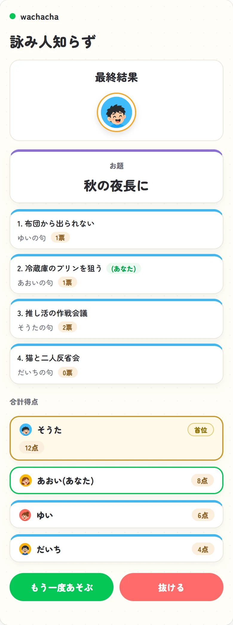 全句の作者名と得票、通算得点が公開される開票結果画面